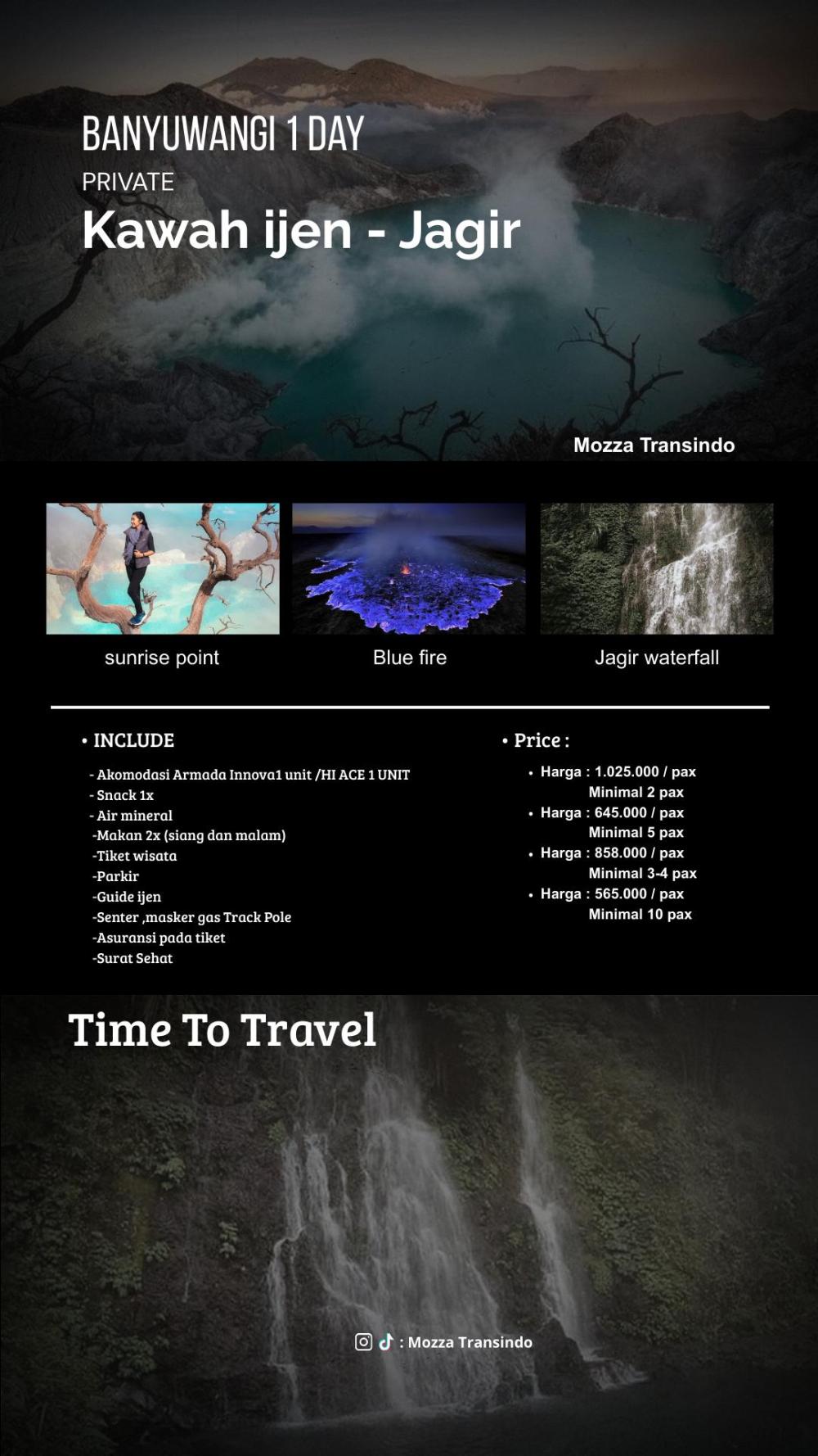 Poster Kawah Ijen - Jagir